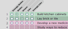 Example of the work activities questions